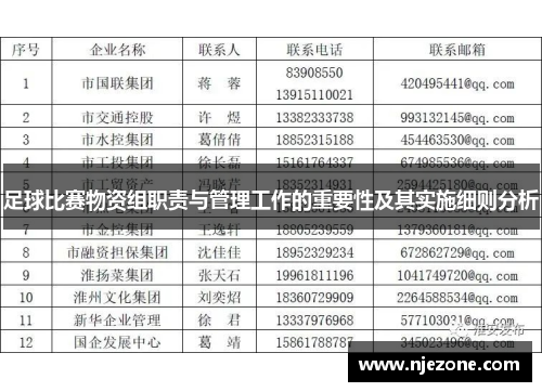 足球比赛物资组职责与管理工作的重要性及其实施细则分析